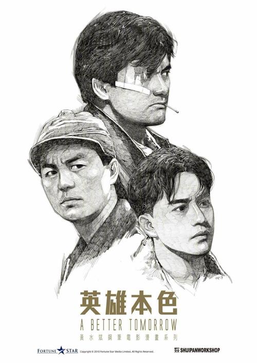 国外学士证书